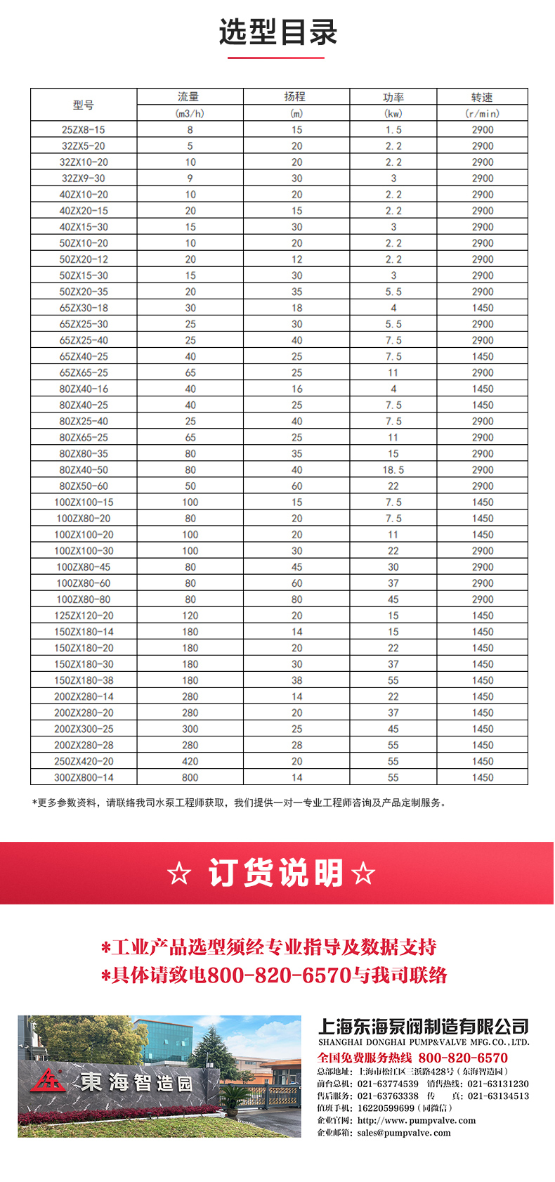 ZW型不锈钢自吸排污安博（中国）_04.jpg