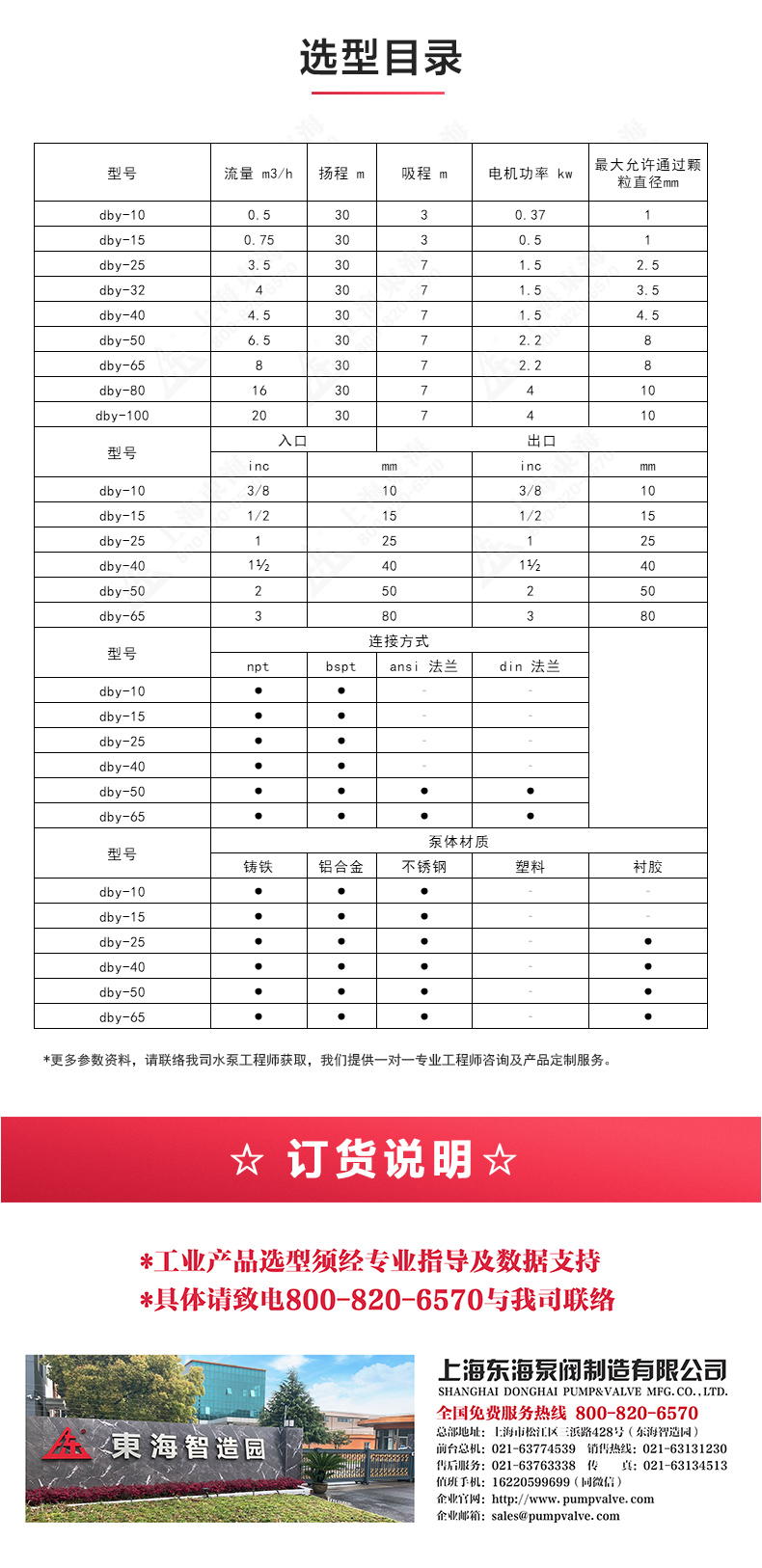 QBY型电动双联隔膜安博（中国）_04.jpg