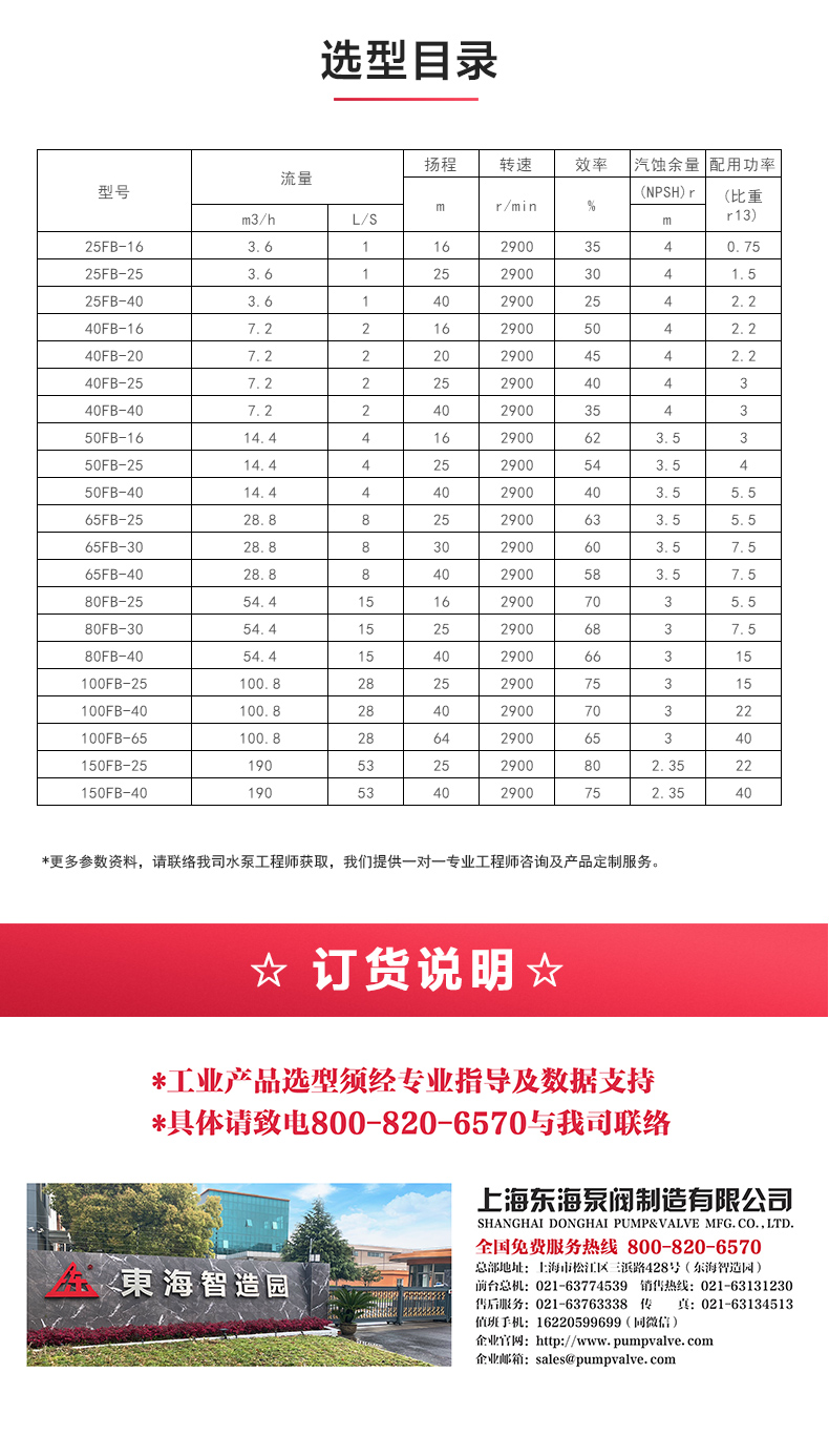 AFB型单级单吸悬臂式耐腐蚀离心安博（中国）_04.jpg