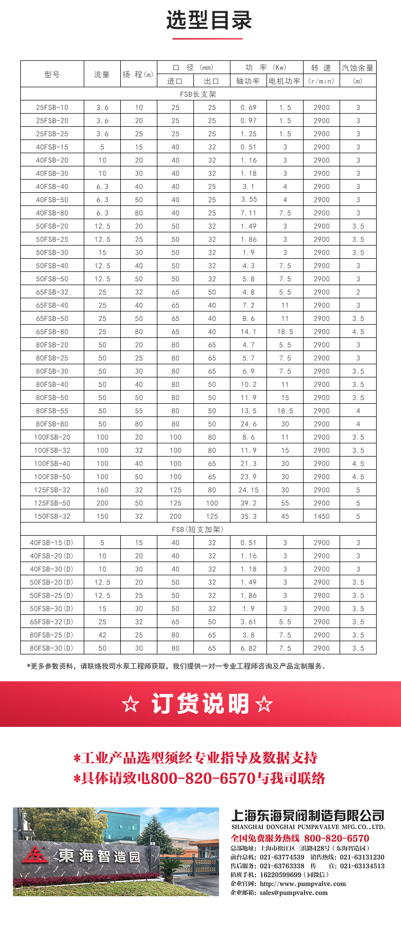 FSB型玻璃钢离心安博（中国）_04.jpg