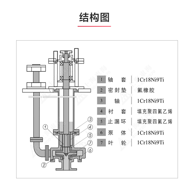 FY型液下安博（中国）_03.jpg