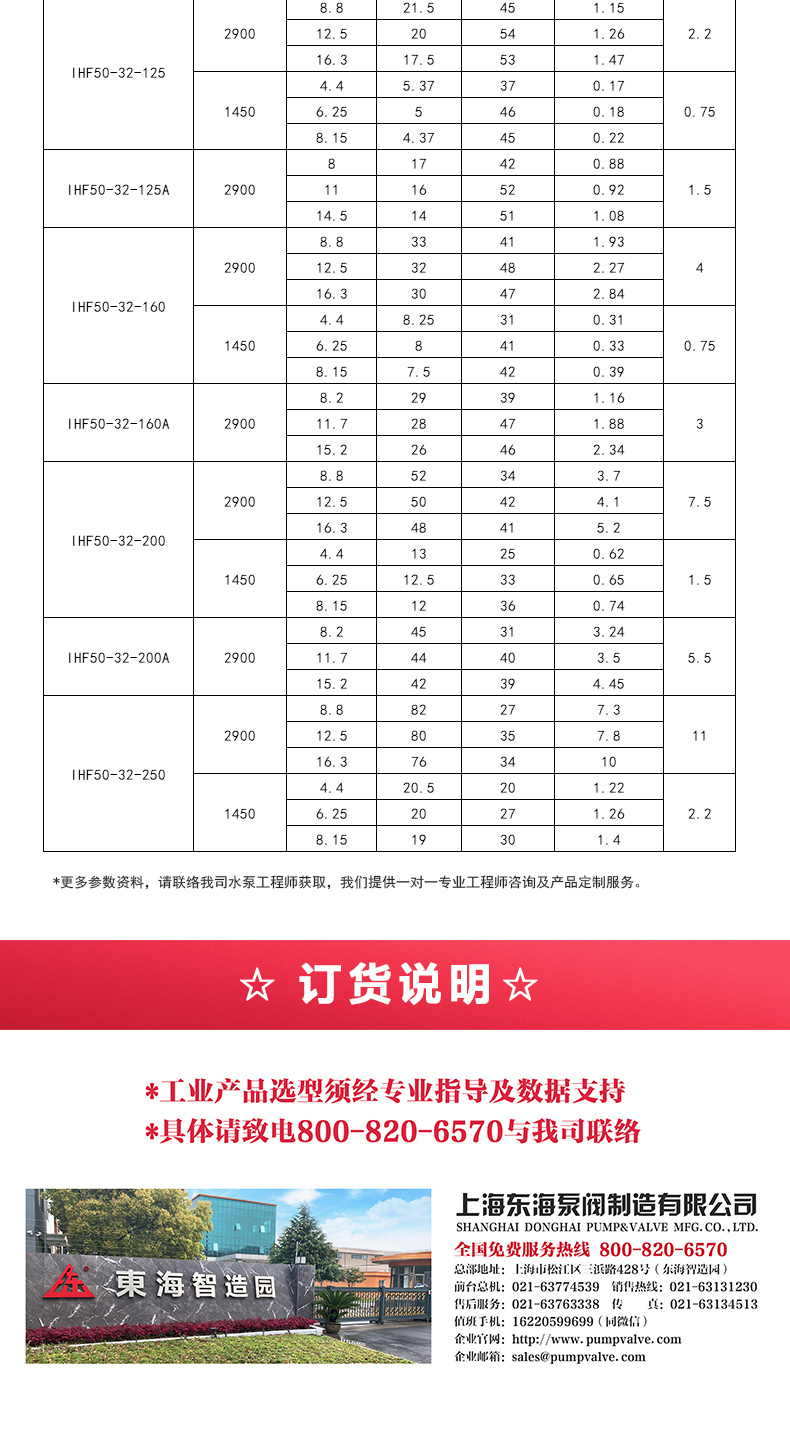 IHF型氟塑料衬里离心安博（中国）_05.jpg