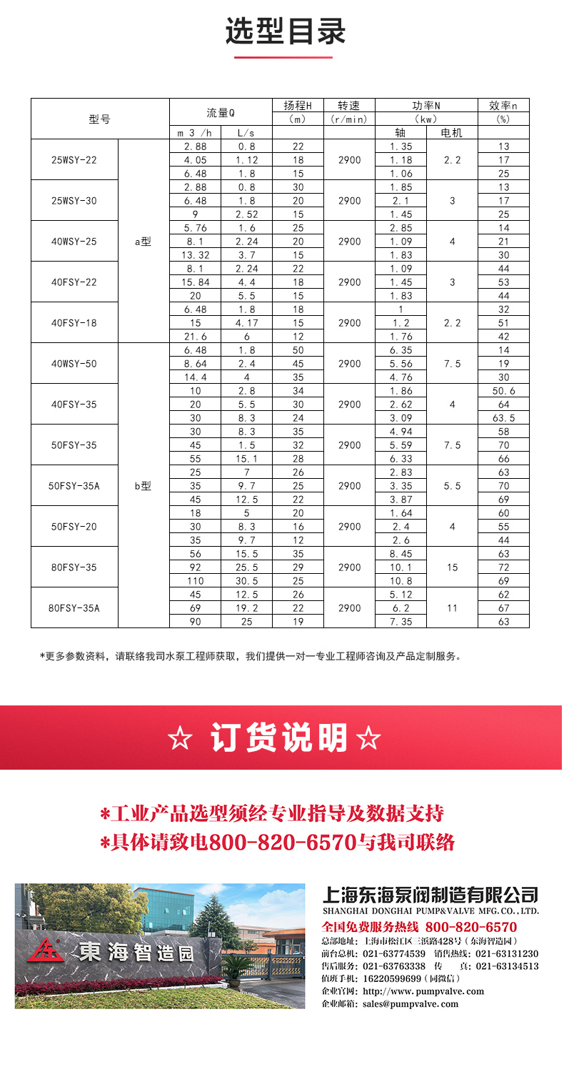 WSY型玻璃钢液下安博（中国）_04.jpg
