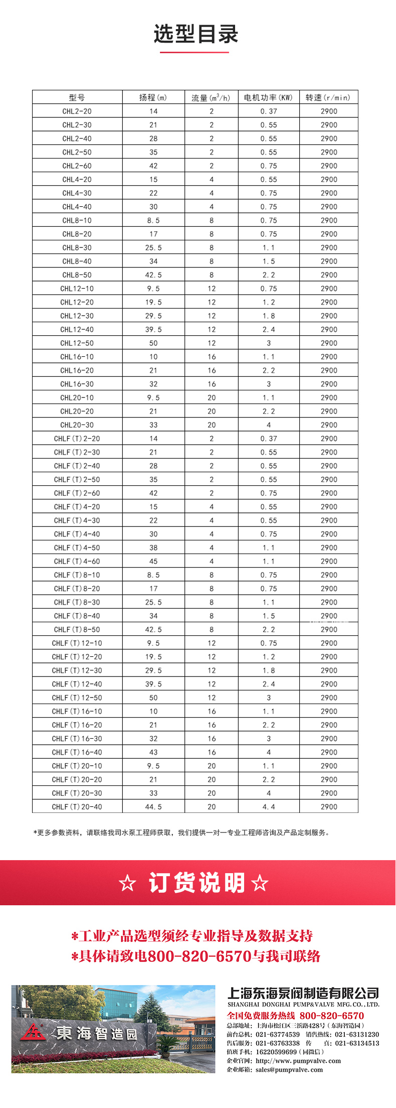 CHL型不锈钢离心安博（中国）_04.jpg