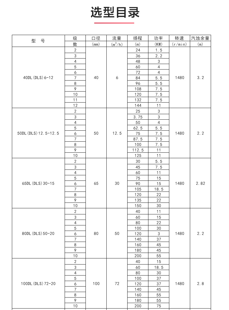 DL型立式多级离心安博（中国）_04.jpg