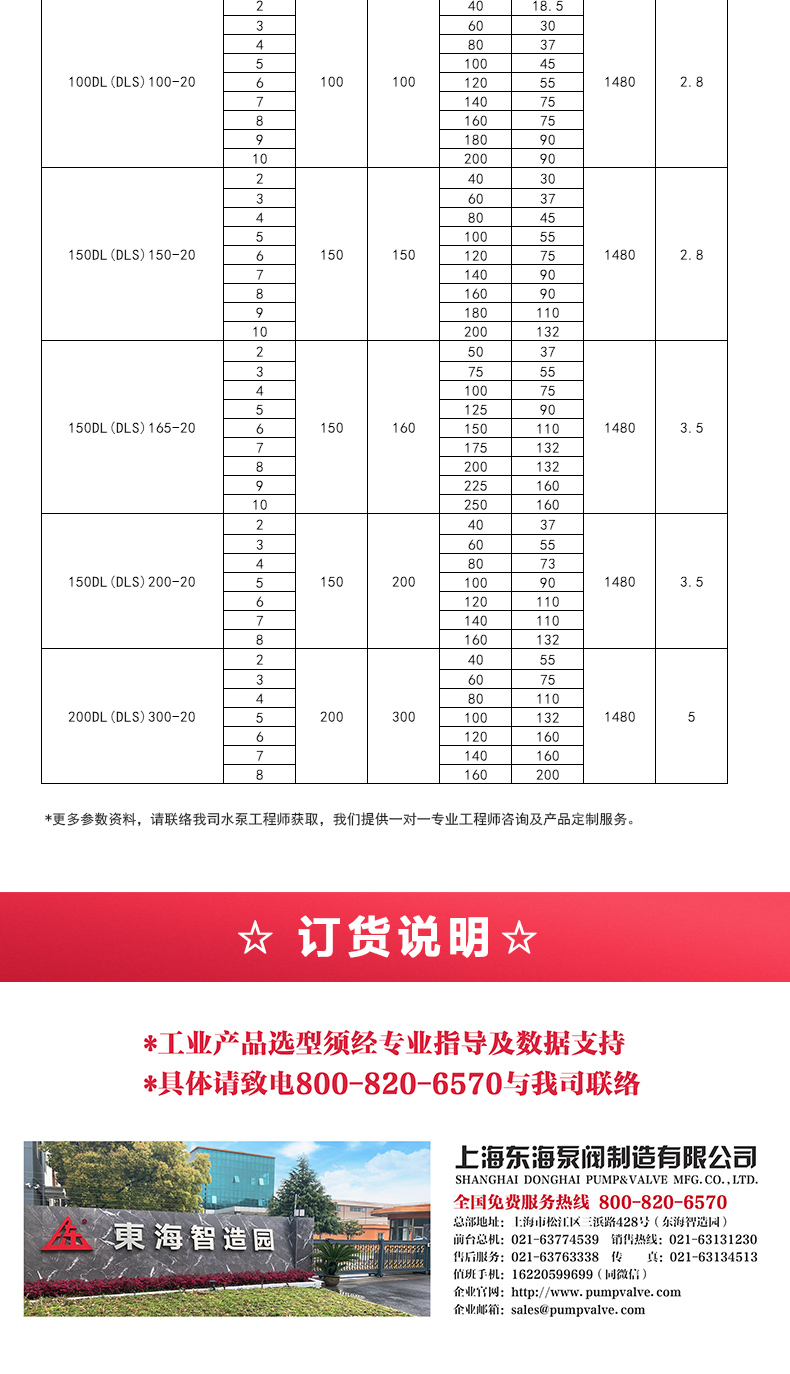 DL型立式多级离心安博（中国）_05.jpg