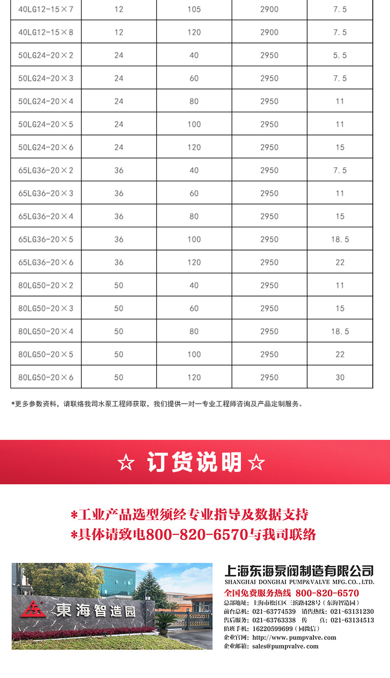 LG型立式多级离心安博（中国）_安博手机版app选型目录2.jpg