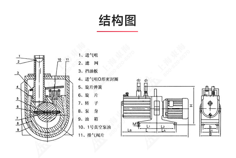 2XZ-B型旋片式真空安博（中国）_03.jpg