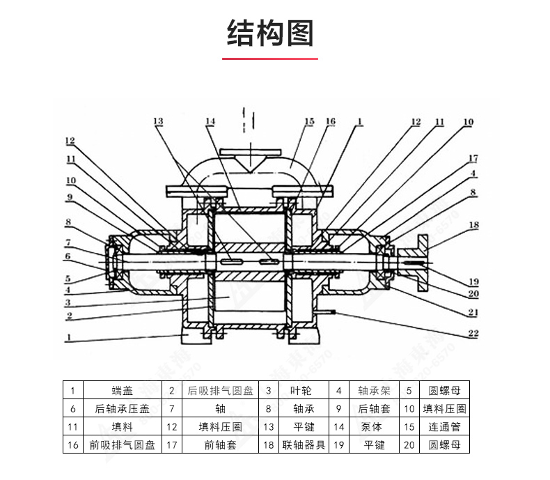 SK型水环式真空安博（中国）_03.jpg